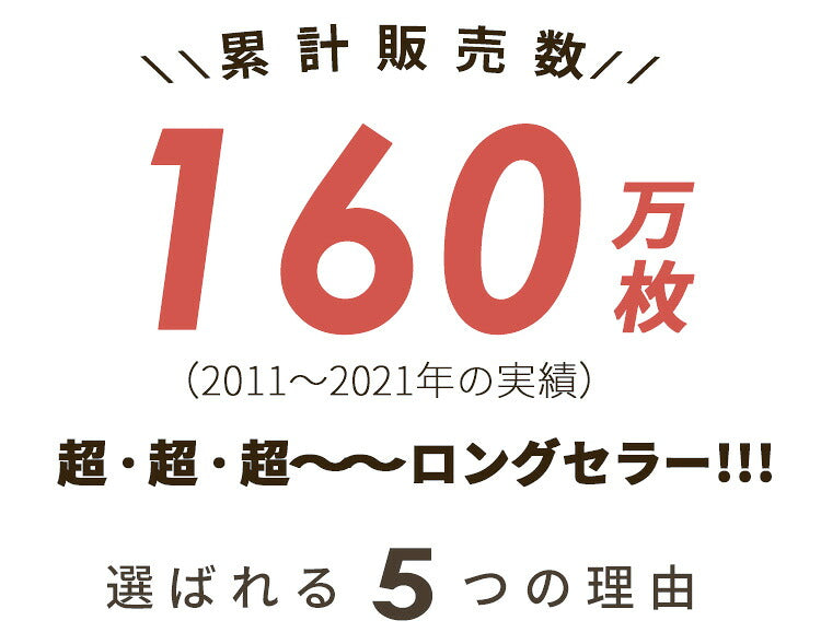 赤白帽子のご案内