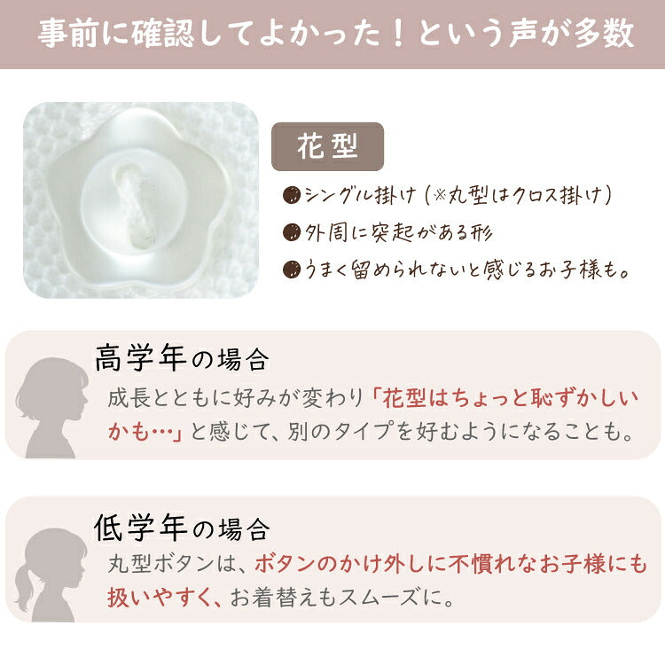丸襟パフスリーブポロシャツの花型ボタンの説明図