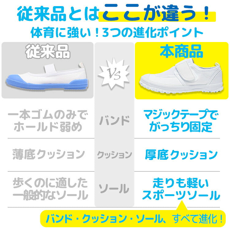 マジックテープ上履きと従来品の違いの図