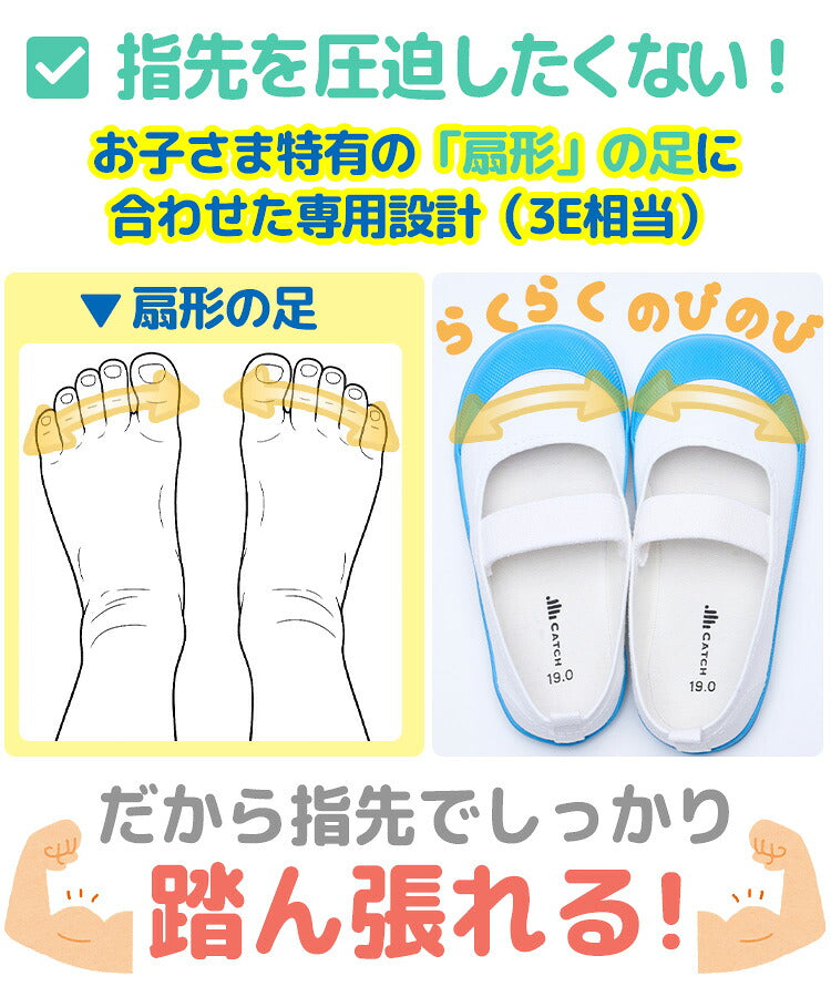 幅広キャンバス上履きと子どもの足の形の特長の図