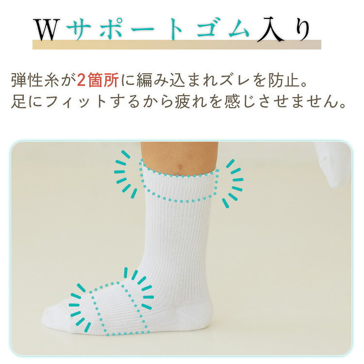 スクールソックス クルー丈の足首と足裏のゴムの図