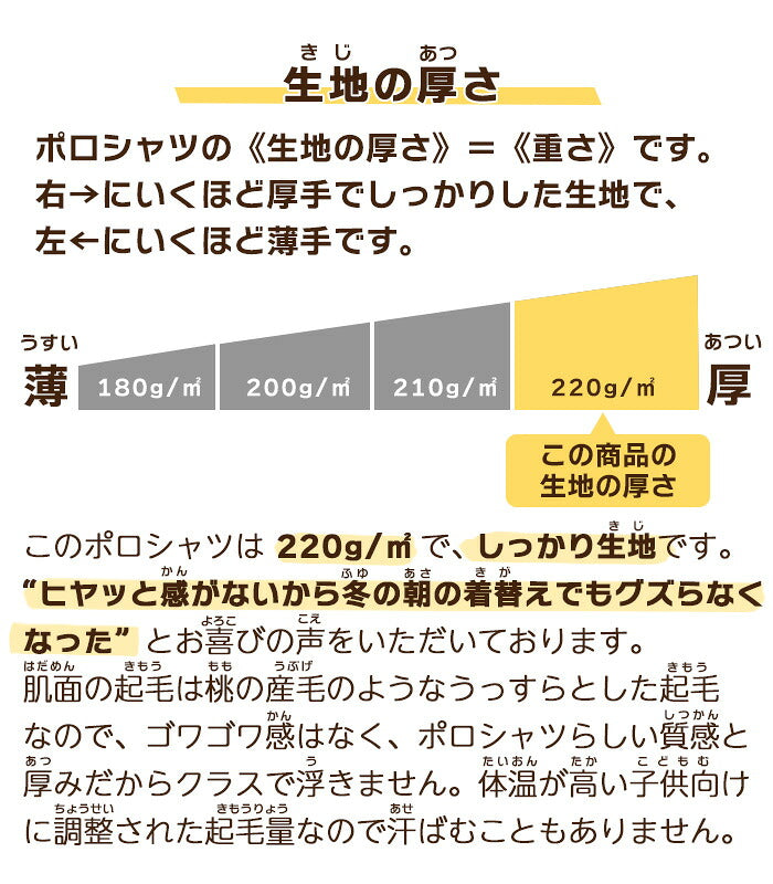 スクールポロシャツの生地の厚さの図