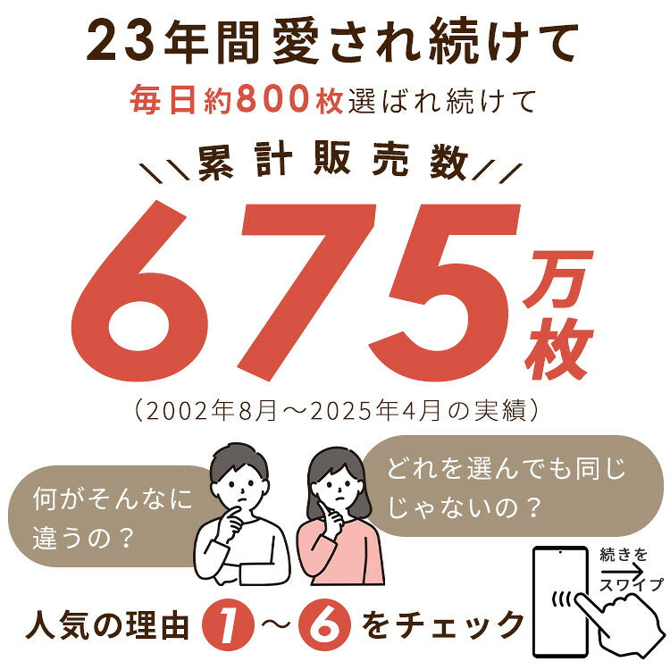 スクールポロシャツのご案内