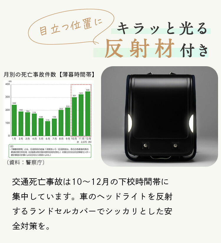 ランドセルカバーの反射材の特長の案内