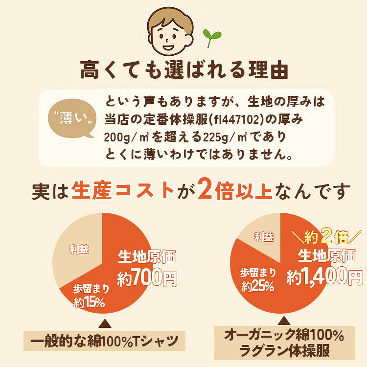 体操服 半袖の生地の厚みのご案内